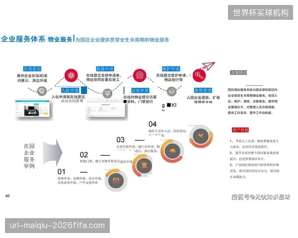 行业调整期体育生态主体重构用户互动规则 体育用户运营体系激发社区活力